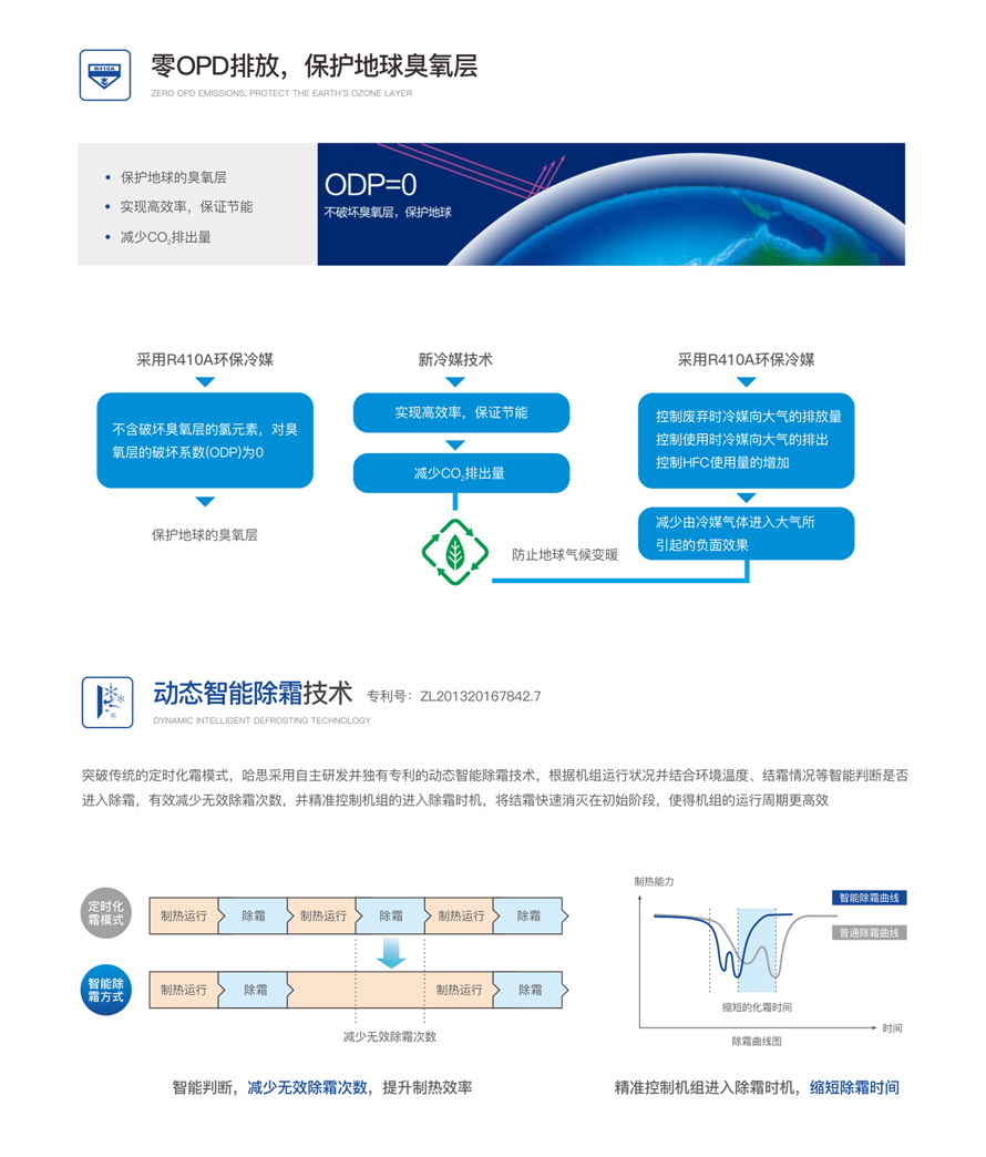 工/農業烘干熱泵